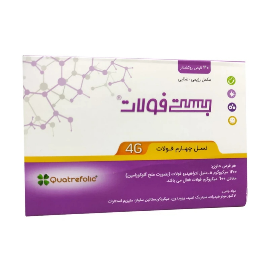 بست فولات