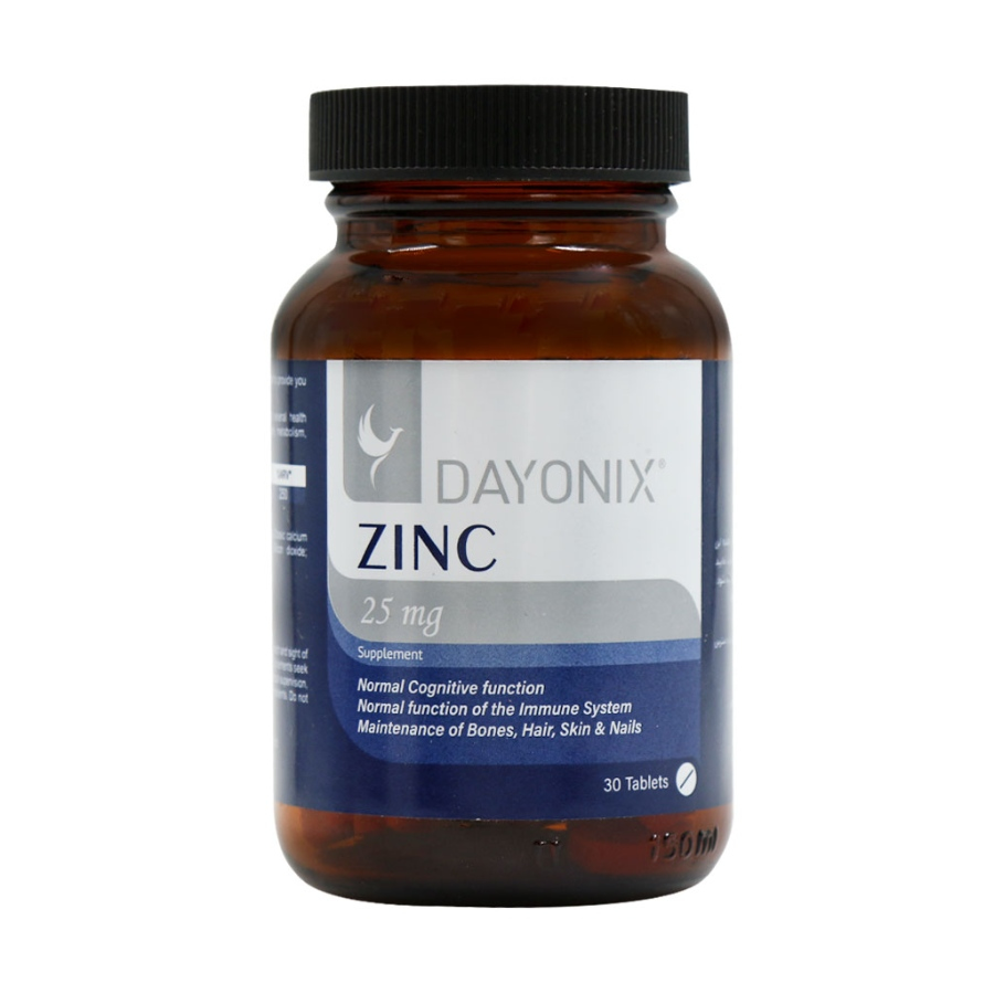 دایونیکس زینک