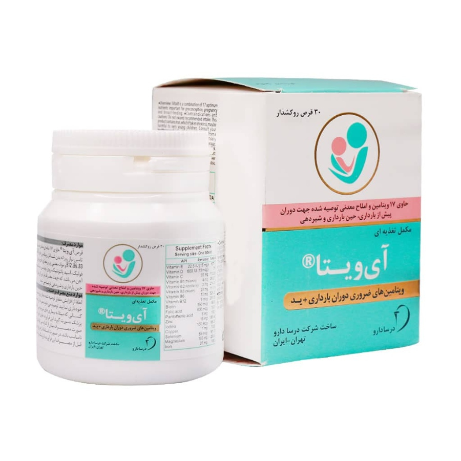 آی ویتا