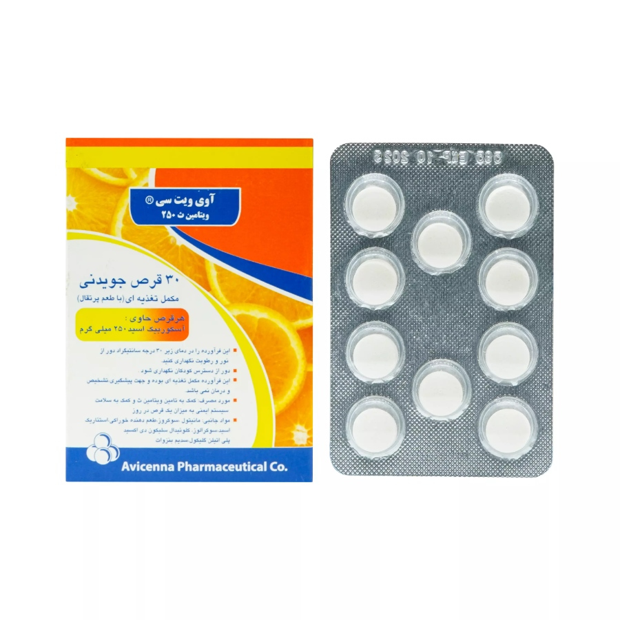 آوی ویت سی
